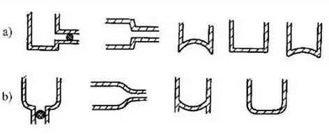 消除應(yīng)力，能夠很好的為壓鑄廠家減少損失
