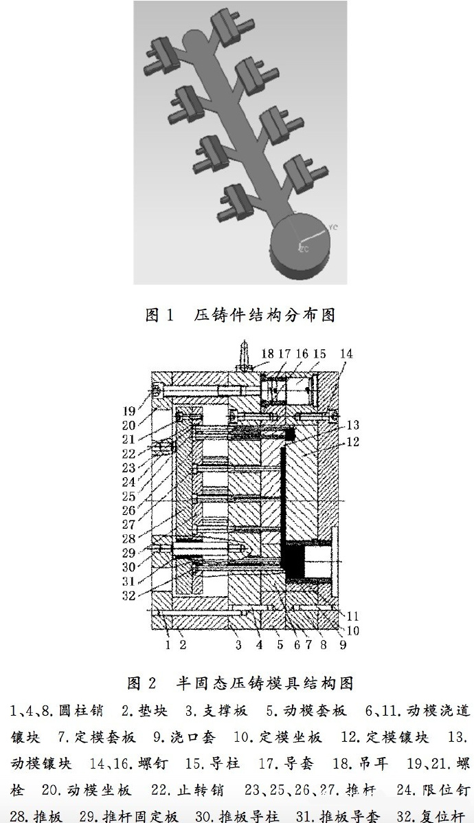 壓鑄工藝學(xué)習(xí)，半固態(tài)壓鑄模具研究