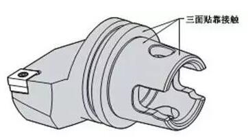 各種高速加工刀具，鋁合金壓鑄的發(fā)展大助力