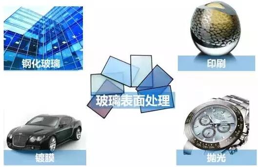 壓鑄件等表面處理大匯總 壓鑄件等表面處理大匯總