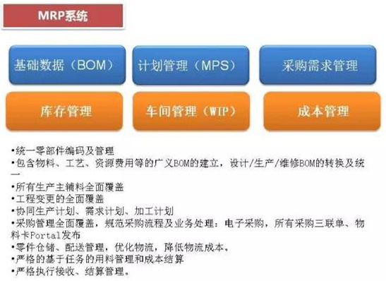 深圳壓鑄公司終極大招，物流信息化