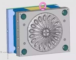 雙層模具，三層，多層，壓鑄公司未來的方向？