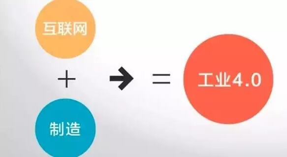 “工業(yè)4.0”，鋁合金壓鑄廠能從中獲益嗎？